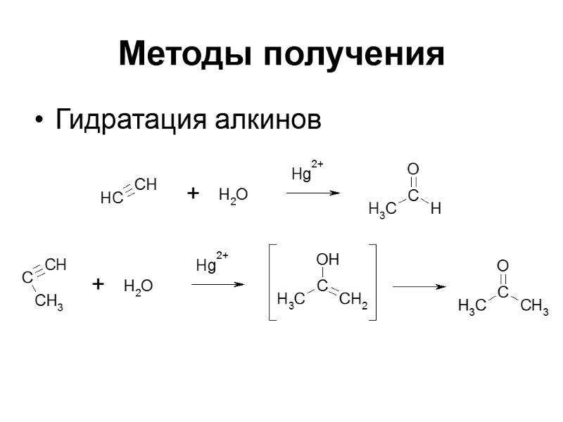 Методы получения Гидратация алкинов